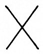 Que signifie la rune Gebo ?