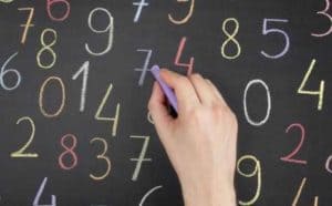 Signification de votre jour de naissance en numérologie