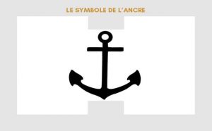 Ancre et symboles
