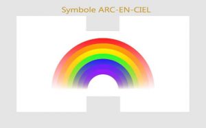 Arc-en-ciel : symboles et signification
