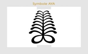Aya symbolisme et signification