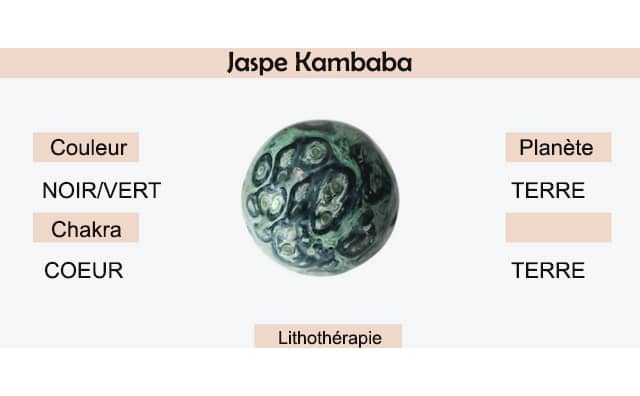 Jaspe Kambala : signification et symbolisme en lithothérapie.